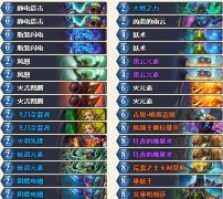 2024年尺度进化萨最新动态取指南
