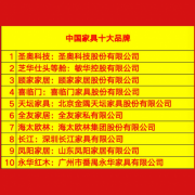 探秘中国度具十大品牌：解码行业 “顶流” 们